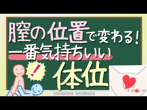 おすすめ 体位|膣の「下つき・上つき」の違いとは？確認方法やおす。